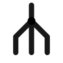 SigRank